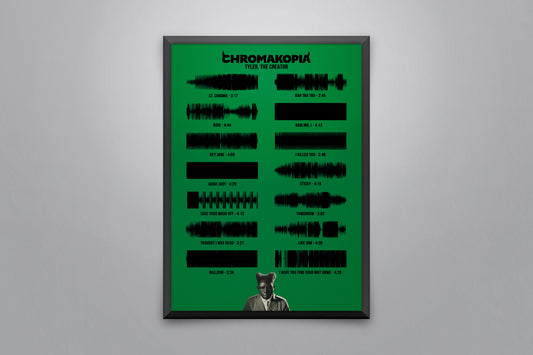 CHROMAKOPIA