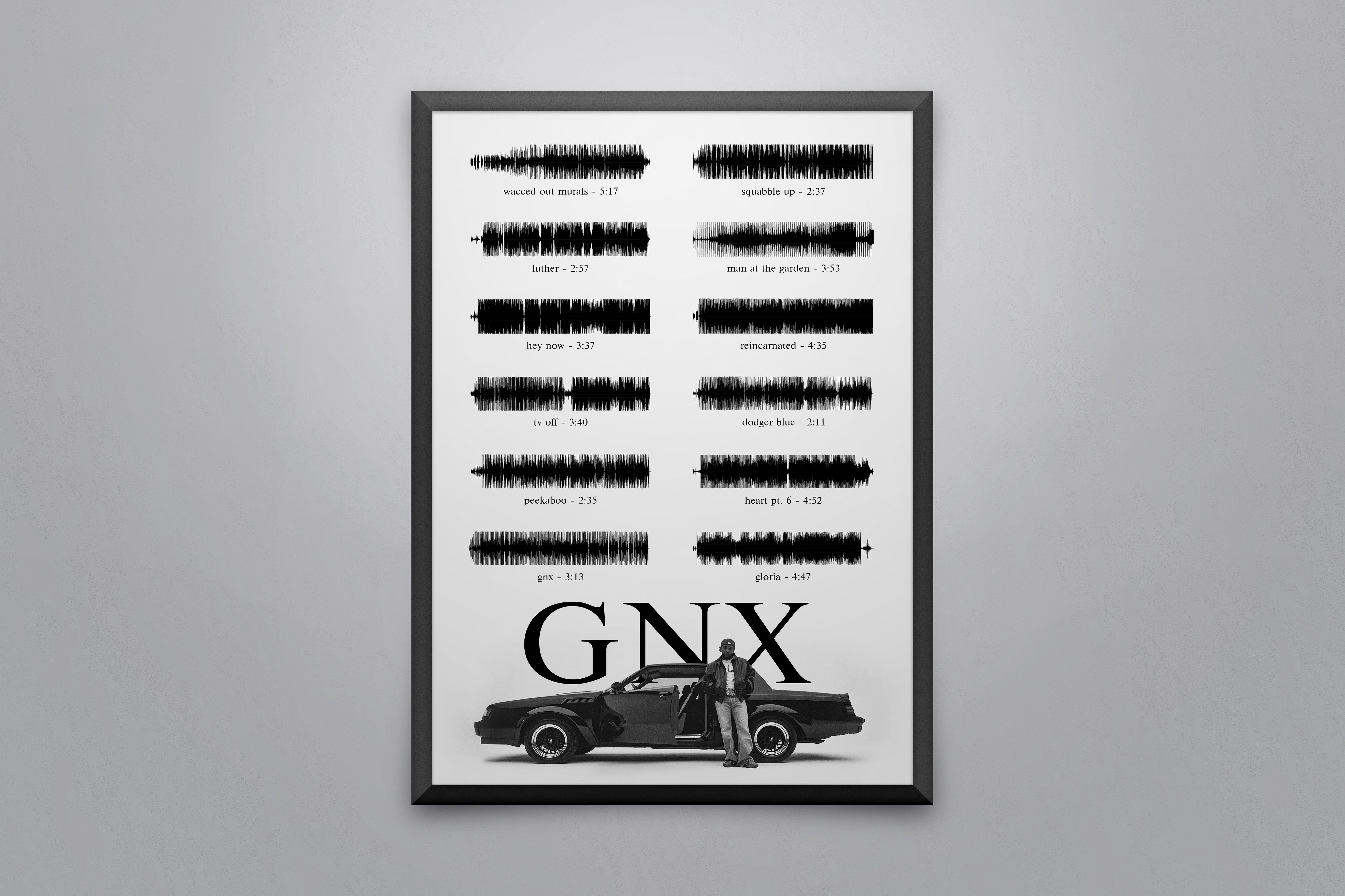 GNX – Wave Art Central