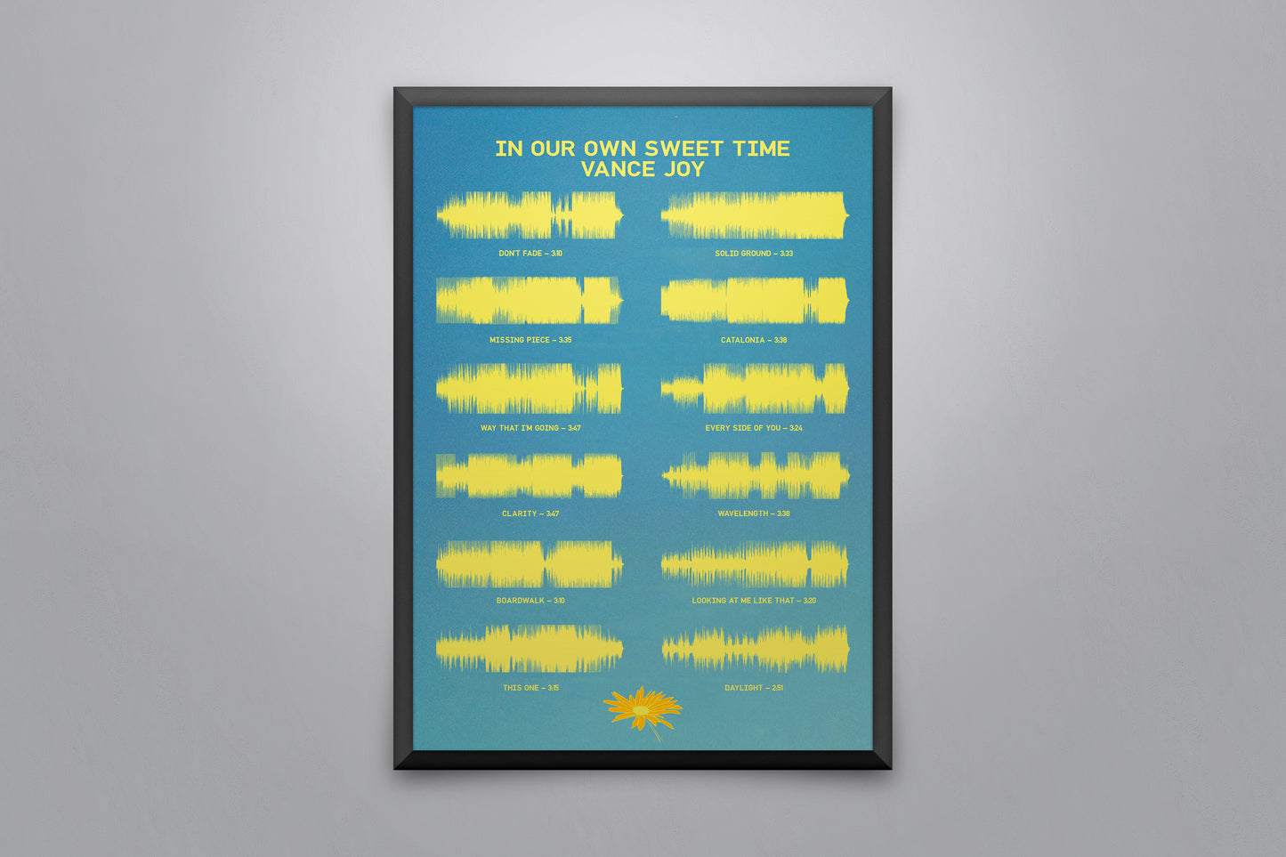 In Our Own Sweet Time