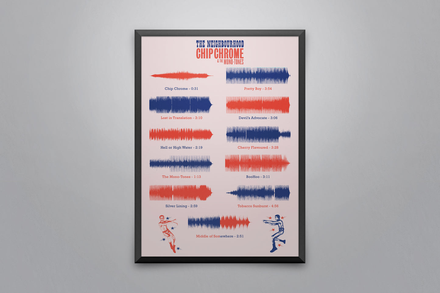 Chip Chrome & The Mono-Tones