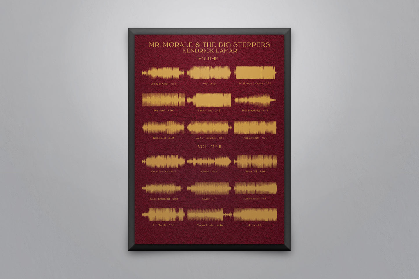 Mr. Morale & The Big Steppers