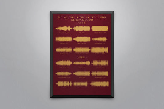 Mr. Morale & The Big Steppers