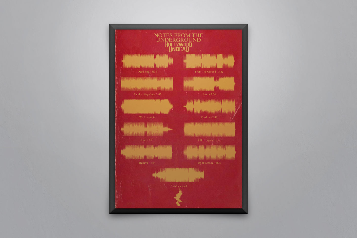 Notes From The Underground