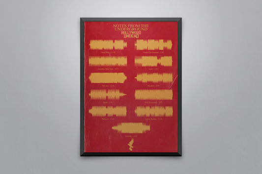 Notes From The Underground