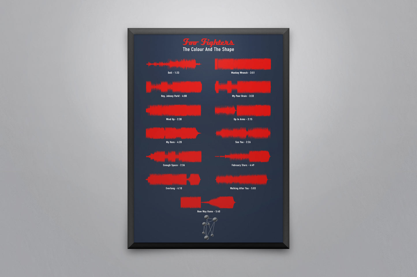 The Colour And The Shape