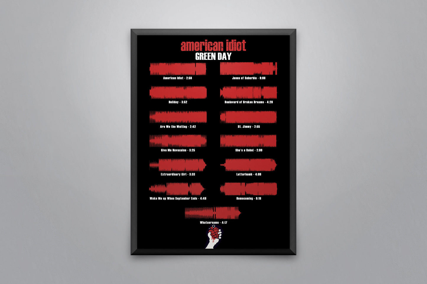 American Idiot