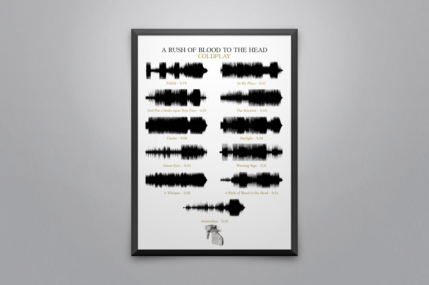 A Rush of Blood to the Head