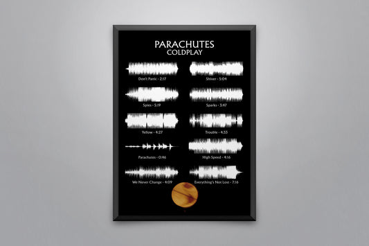 Parachutes