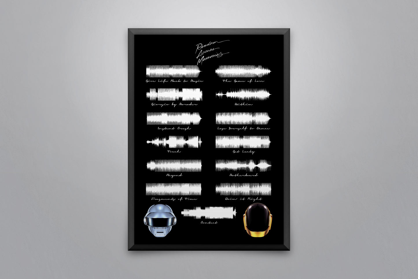 Random Access Memories