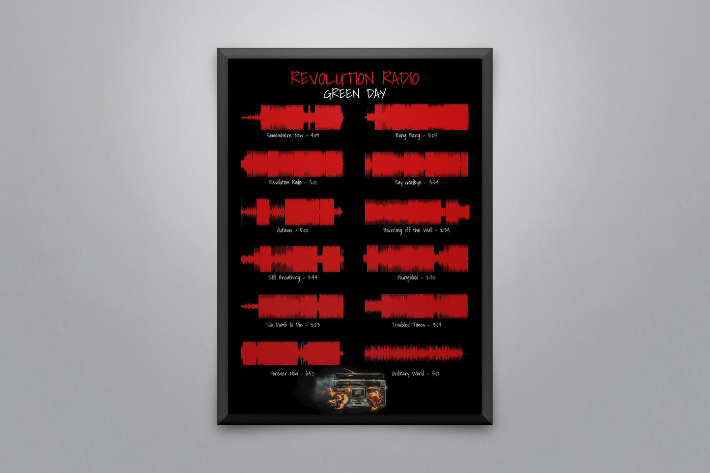 Revolution Radio