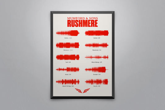 Rushmere