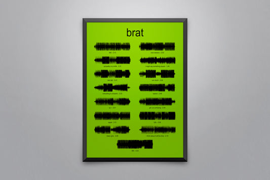 BRAT