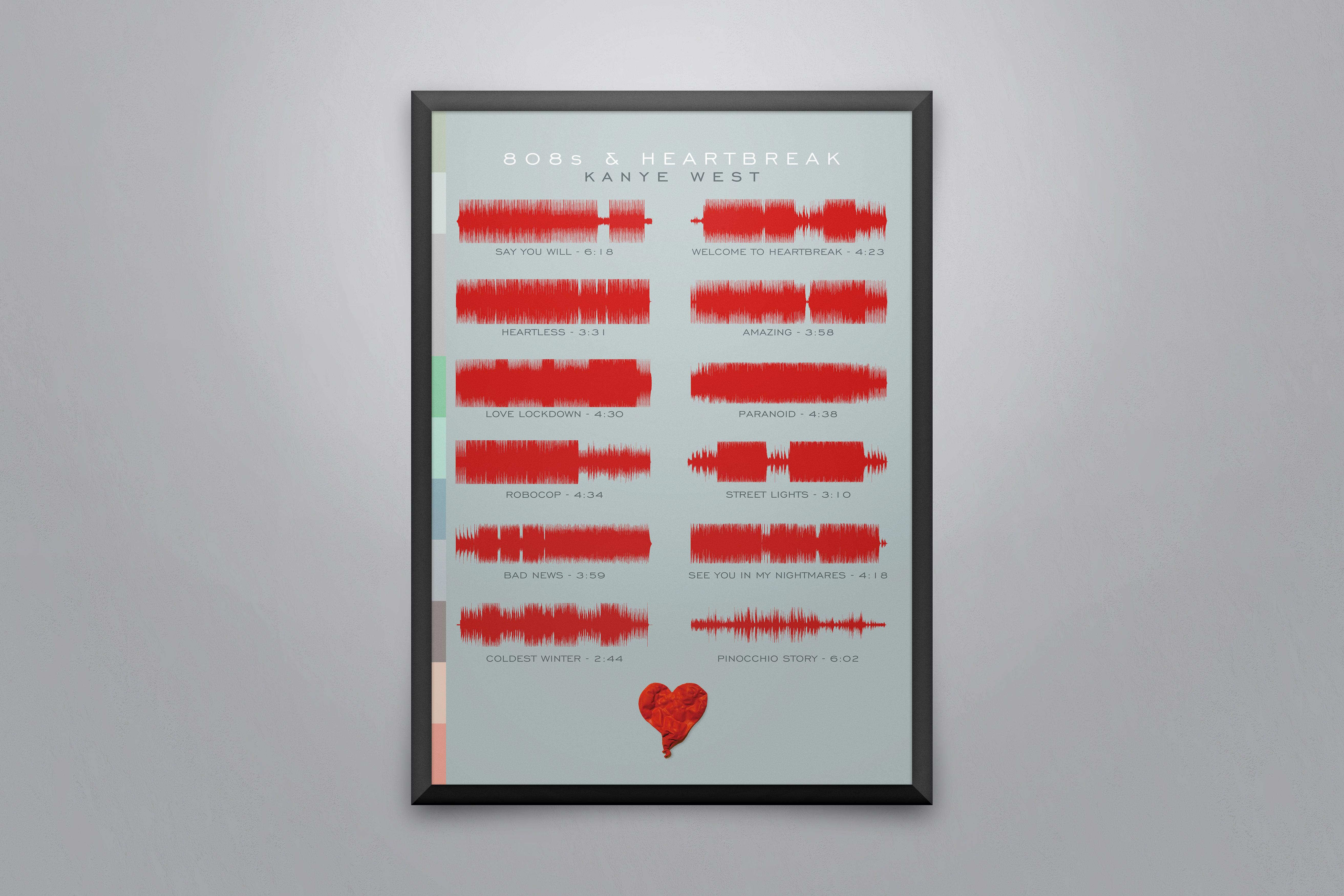 808s And Heartbreak