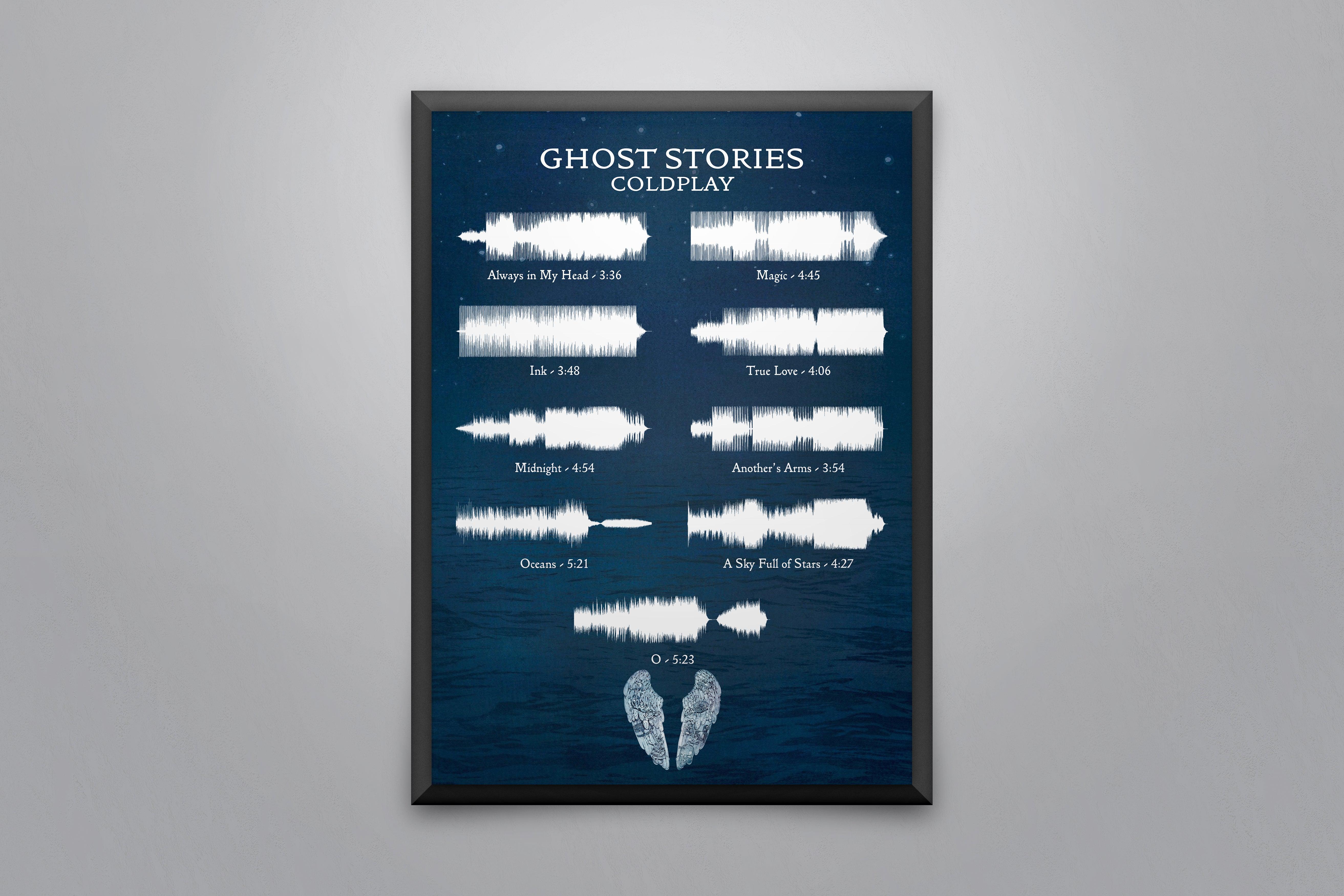 Coldplay Ghost Stories Wallpaper